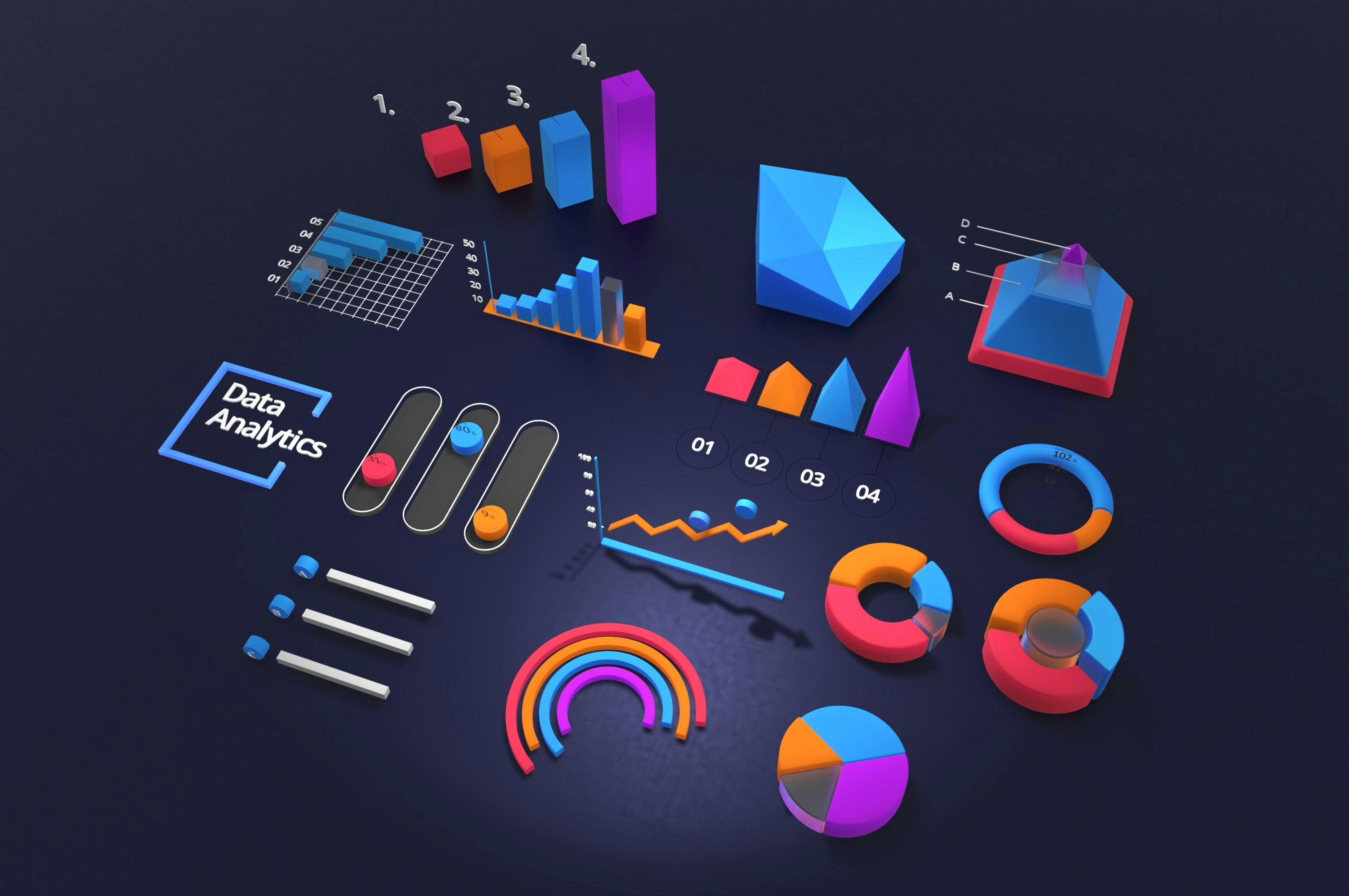 Business analytics dashboard